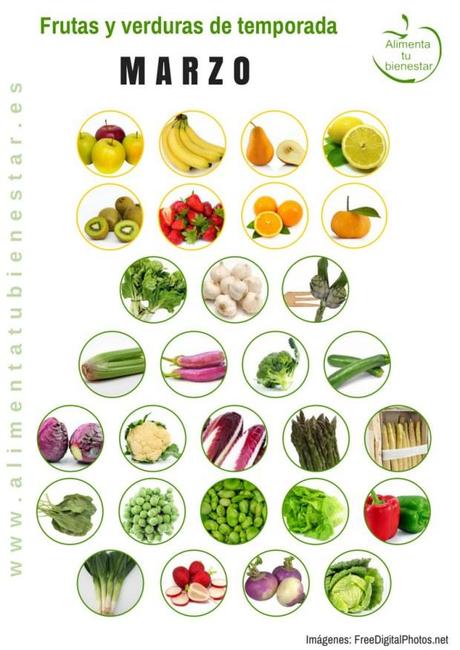 Frutas y verduras de temporada para cada mes del año