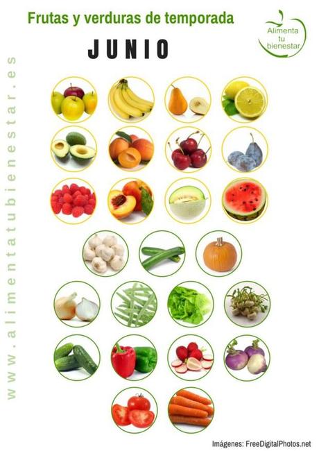 Frutas y verduras de temporada para cada mes del año