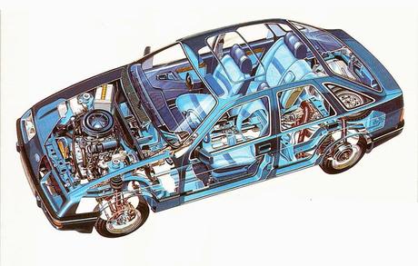 Ford Sierra del año 1983
