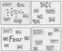 Juegos para explorar