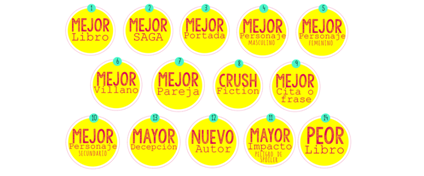 #10 Book tag: End of the year Book survey #10 Book tag: End of the year Book survey