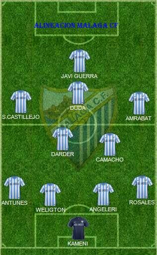 ATHLETIC CLUB vs MALAGA CF