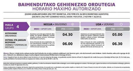 Horarios Grupo 4  hosteleria en el Pais Vasco