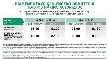 Horarios Grupo 2  hosteleria en el Pais Vasco