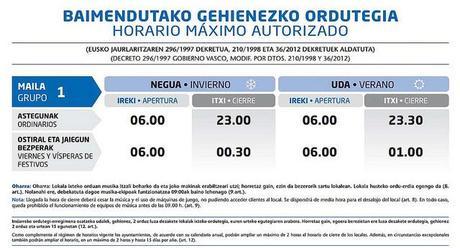 Horarios Grupo 1  hosteleria en el Pais Vasco