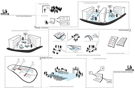 ¿Cómo podemos regenerar la ciudad hoy en día?