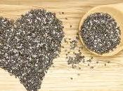 Tienda Vegana: razones para tomar Chia