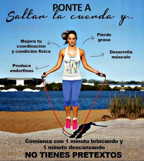 Los Beneficios de Saltar Cuerda