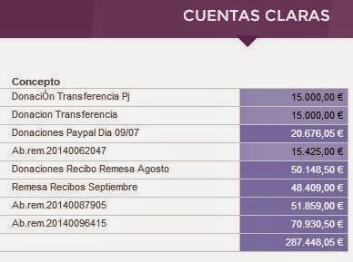 La homilía de Pablo Iglesias