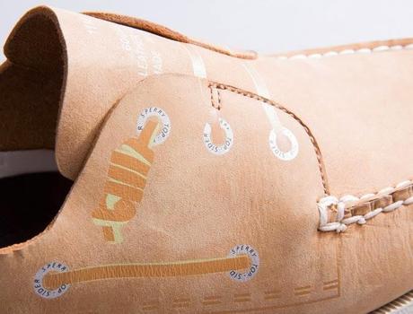 La alianza de Sperry Top-Sider y Brand of Outsiders