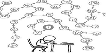 ¿Cómo puedo llegar a la unidad desde cualquier número? La conjetura de Collatz Conjetura de Collatz