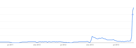 BITSTRIPS: a new procrastination & a business opportunity BITSTRIPS: a new procrastination & a business opportunity