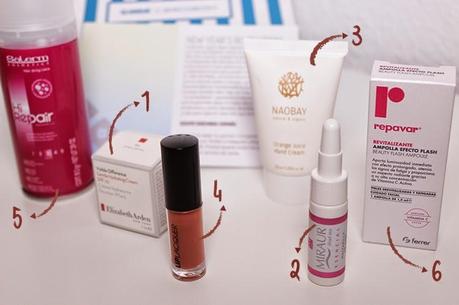 Birchbox Enero 2015 - Primeras impresiones