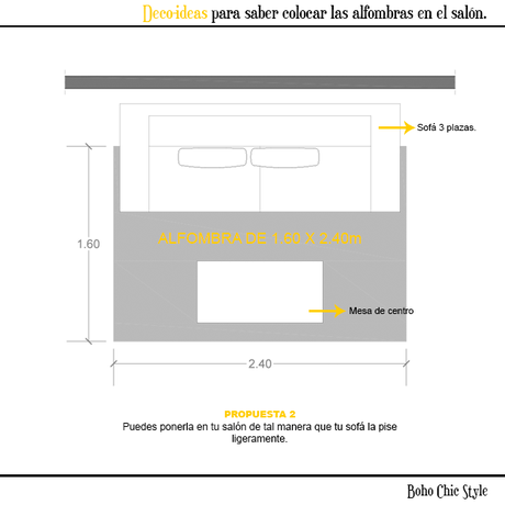 Deco-Ideas para saber colocar las alfombras Deco-Ideas para saber colocar las alfombras