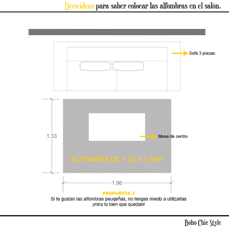 Deco-Ideas para  saber colocar las alfombras