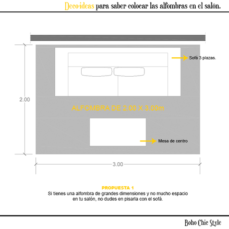 Deco-Ideas para saber colocar las alfombras Deco-Ideas para saber colocar las alfombras