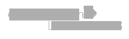 Quedamos en... Las Rebajas