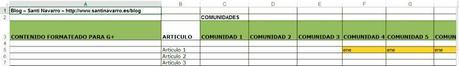 Hoja de Cálculo para comunidades de Google Plus