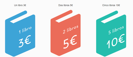 Compras lectoras #3: Librería Re-Read