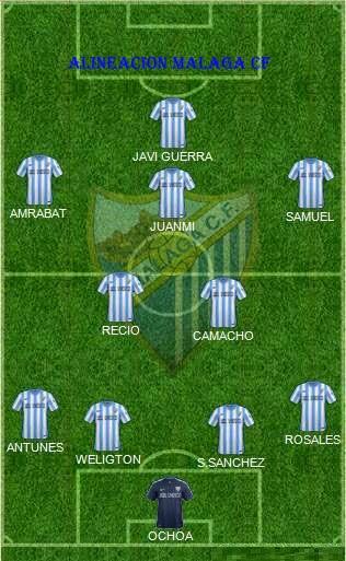 ATHLETIC CLUB vs MALAGA CF (Copa)