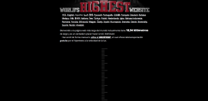 Worlds Highest Website