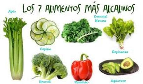 La Dieta Alcalina la Forma Natural para Equilibrar su Cuerpo