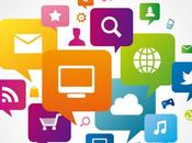 Marketing Online para