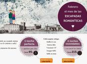 Selección ofertas: Escapada romántica Paradores