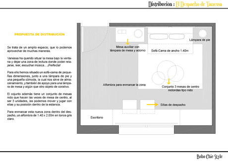 Ideas para distribuir y decorar un despacho Ideas para distribuir y decorar un despacho