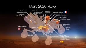 Instrumentos de Mars 2020