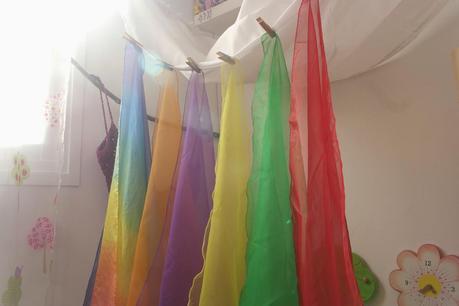 Jugamos con el Monstruo de Colores Jugamos con el Monstruo de Colores