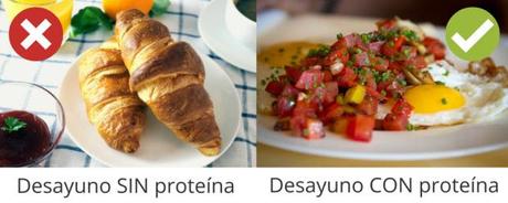 Desayuno con proteína, el mejor para perder peso