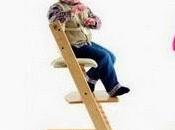 REVIEW: Trona Tripp Trapp Strokke