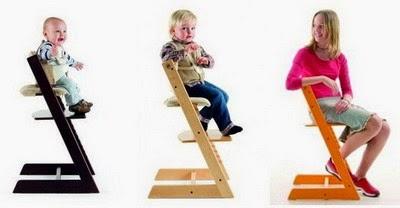 REVIEW: Trona Tripp Trapp Strokke