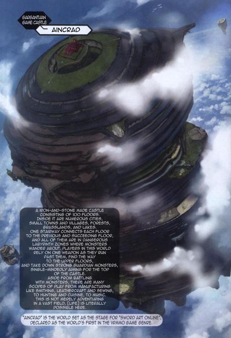 Sword Art Online - Novela