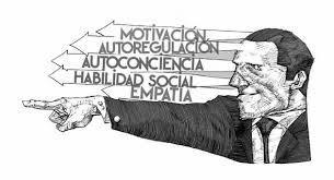 Liderazgo emocional en los directivos