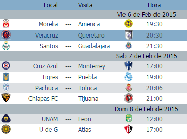 Calendario juegos jornada 5 futbol mexicano