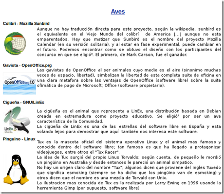 Las mascotas del software libre: con cúal te quedas?