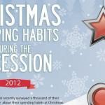 Los hábitos de compra en Navidad durante época de recesión: Día de Infografías