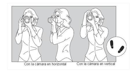 Curso de fotografía - Cogiendo nuestra cámara de forma correcta.