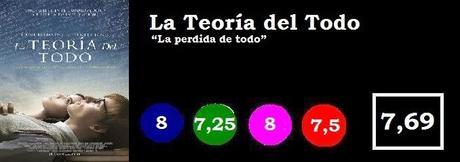 La Teoría del Todo La Teoría del Todo