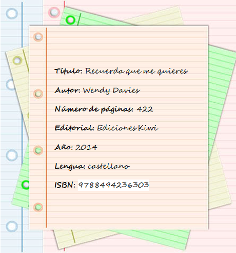 RESEÑA: Recuerda que me quieres (W. Davies)