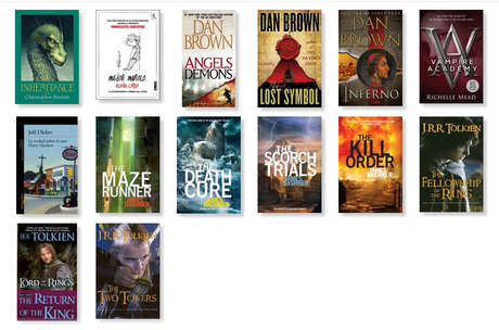 Goodreads Reading 2015 Challenge