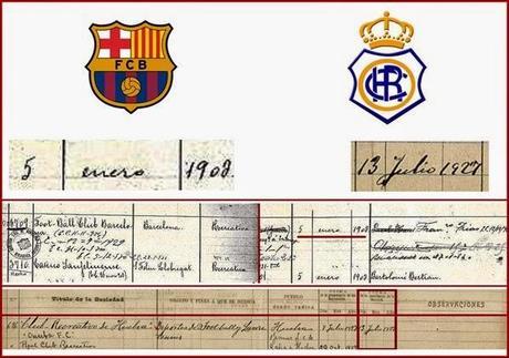 Registro FCB HRC