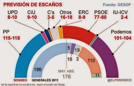 TERTULIA SOBRE UN TEMA DE ACTUALIDAD
