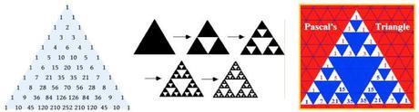 Triangulo Sierpinski