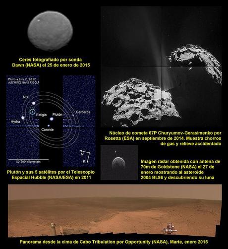 Zoco de Astronomía: La exploración del Sistema Solar en 2015
