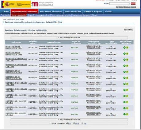 Os medios de comunicación públicos promoven a pseudociencia