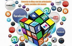 Redes sociales