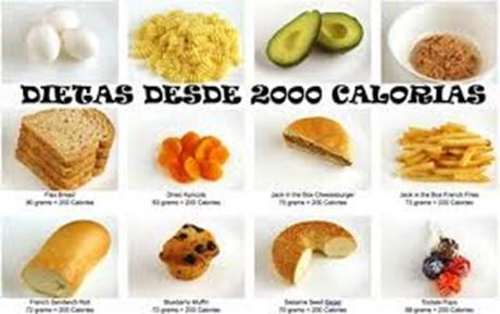 Como Seguir Una Dieta de 2000 Calorías al Día de la Manera mas Saludable